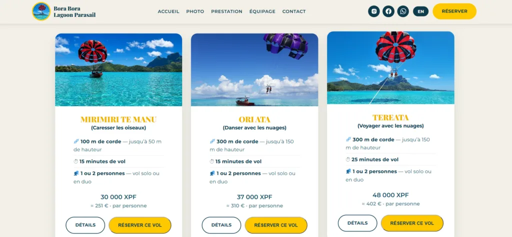 Site Bora Bora Lagoon Parasail